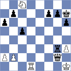 Schluckner - Reiss (Malchow, 2007)