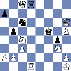 Shubenkova - Fernandez (chess.com INT, 2025)