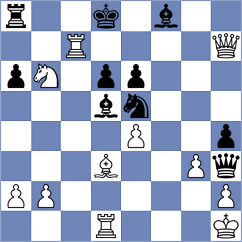 Ozalp - Boor (chess.com INT, 2023)
