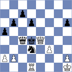 Larsen - Hauge (Norway, 2004)