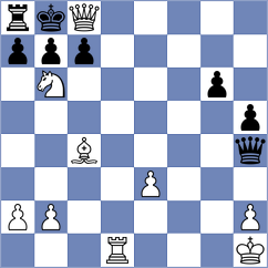 Rocha - Meijers (lichess.org INT, 2022)