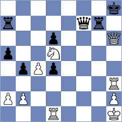 Calvo Gonzalez - Nguyen (chess.com INT, 2025)