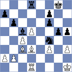 Popadic - Musovic (Chess.com INT, 2021)