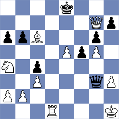 Golshaani - Mohammadi (Chess.com INT, 2021)