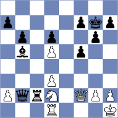Hansen - Bogdanov (Copenhagen, 2000)