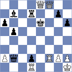Dicen - Bilochenko (chess.com INT, 2025)