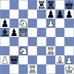 Pranav - Shemyakinskiy (chess.com INT, 2025)