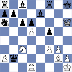 Reyes Zavaleta - Guevara Sanchez (Medellin COL, 2024)