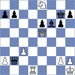 Naroditsky - Jaramillo Lopez (chess.com INT, 2025)
