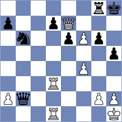 Zierk - Marra (chess.com INT, 2025)