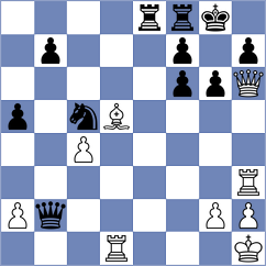 Weidenhoefer - Lavorgna (chess.com INT, 2025)