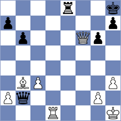 Janaszak - Harsh (chess.com INT, 2023)