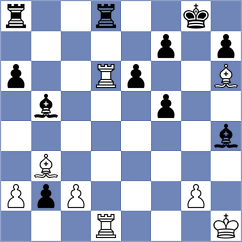 Bashirli - Sjugirov (chess.com INT, 2024)