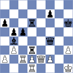 Jegorovas - Yuan (chess.com INT, 2022)