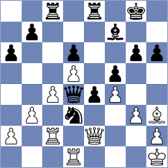Hofmeister - Noack (Playchess.com INT, 2020)