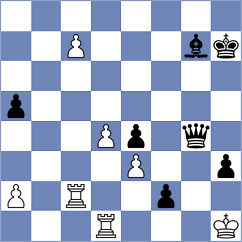Cheng - Liu (Hangzhou CHN, 2023)