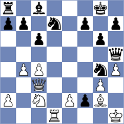 Wempe - Palchuk (Groningen NED, 2024)