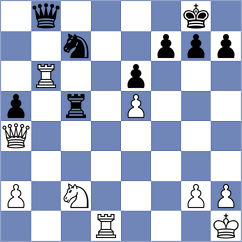 Kevlishvili - Sunjic (Lichess.org INT, 2020)