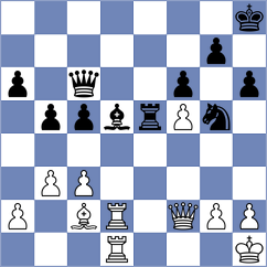 Bodnaruk - Francisco Guecamburu (FIDE Online Arena INT, 2024)