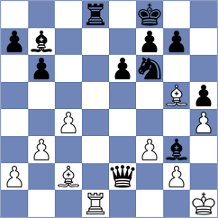 Salem - Sonis (chess.com INT, 2025)