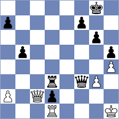 Andreikin - Sarana (chess.com INT, 2023)
