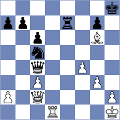 Guzman Lozano - Kovalevsky (chess.com INT, 2024)