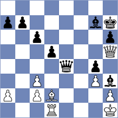 Sanal - Zubritskiy (chess.com INT, 2022)