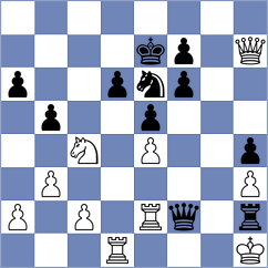 Karlsson - Rupesh Reddy Y (chess.com INT, 2025)