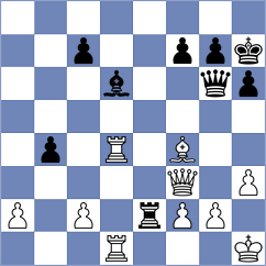 Sanal - Dubnevych (chess.com INT, 2025)