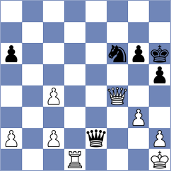 Kacharava - Zarnicki (chess.com INT, 2025)