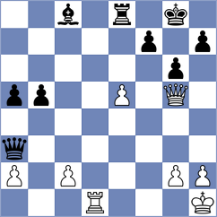 Wells - Peraino (Rhodes GRE, 2024)