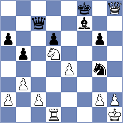 Kane - Tsvetkov (Chess.com INT, 2020)