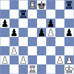 Lundberg - Kloos (Naumburg, 2002)