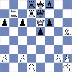 Bernadskiy - Ai (Chess.com INT, 2020)
