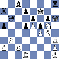 Andersen - Trarup (Esbjerg, 2008)