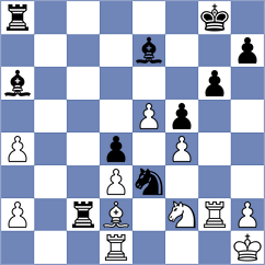 Rubio - Shandrygin (chess.com INT, 2025)