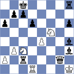 Diaz - Mishra (Chess.com INT, 2021)
