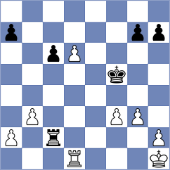 Lewicki - Arencibia (chess.com INT, 2022)