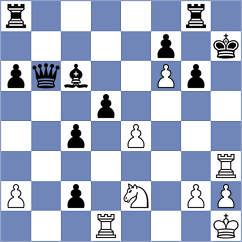 Kim - Ernst (chess.com INT, 2023)