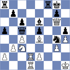 Koridze - Seul (Chess.com INT, 2021)