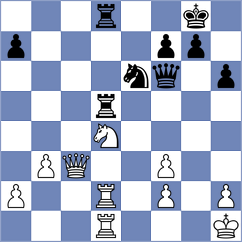 Goryachkina - Grischuk (Krasnogorsk RUS, 2023)