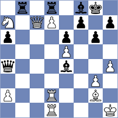 Gauri - Sheehan (New York USA, 2025)