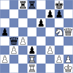 Montejo Bello - Luong Phuong Hanh (chess.com INT, 2025)
