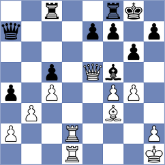 Wagle - Beltz (Burg Stargard, 2002)
