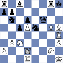 Schena - Telles (Florianopolis BRA, 2024)