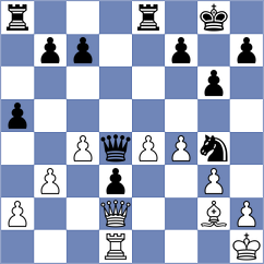 Keatinge Clay - Deng (chess.com INT, 2025)