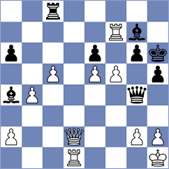 Lauridsen - Aketayeva (chess.com INT, 2023)