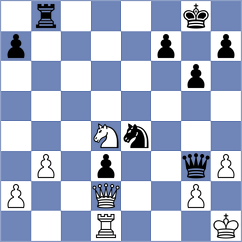 Antonio - Quirke (Chess.com INT, 2021)