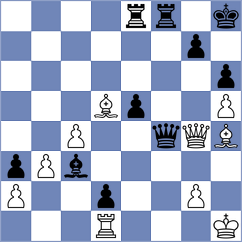 Garcia Correa - Zienkiewicz (chess.com INT, 2025)