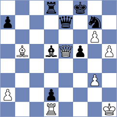 Kazakouski - Harshavardhan (chess.com INT, 2024)